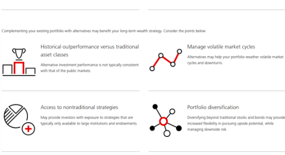 Alternative Investments
